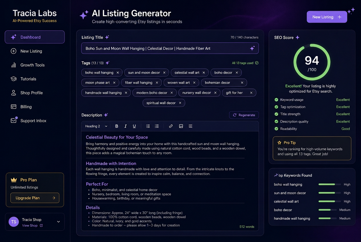 Tracia Labs dashboard showing AI-generated Etsy listing, SEO score, tags and keywords